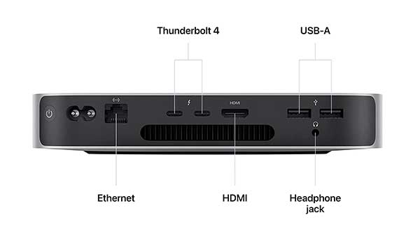 Mac Mini 2023