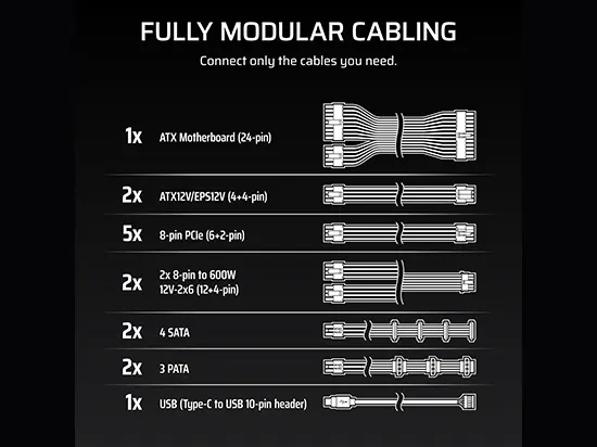 corsair-hx1500i-1500w-resena