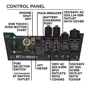 Westinghouse WGen9500DF