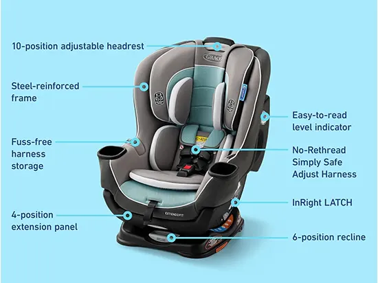Graco Extend2Fit: asiento convertible seguro y duradero