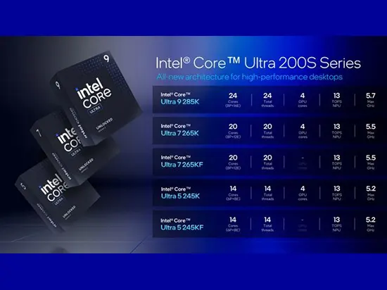 Intel Core Ultra 200S con IA