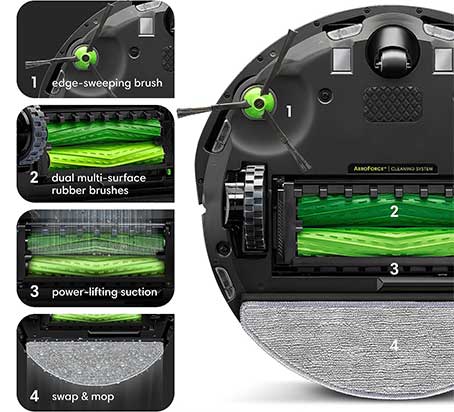 iRobot Roomba Combo i5+